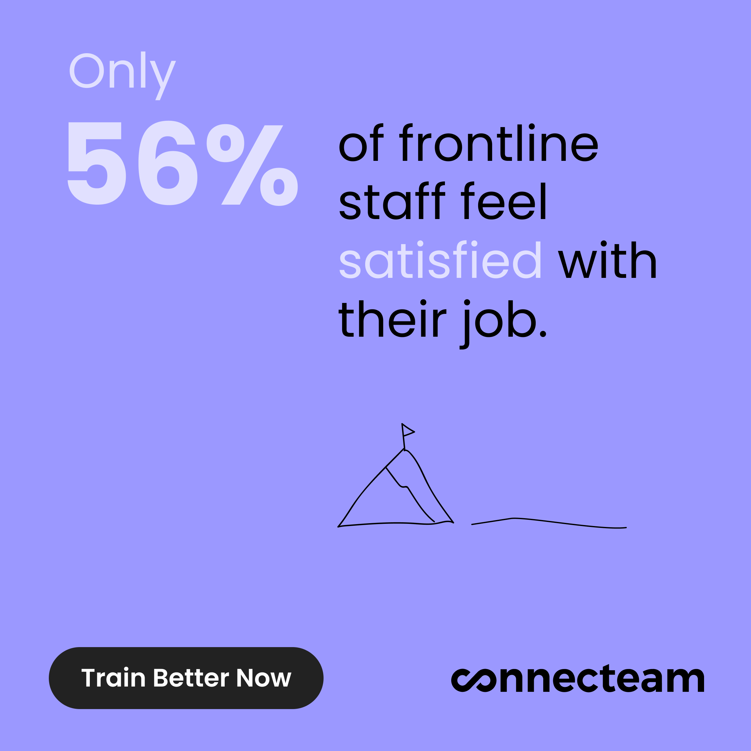 Connecteam training and onboarding creative